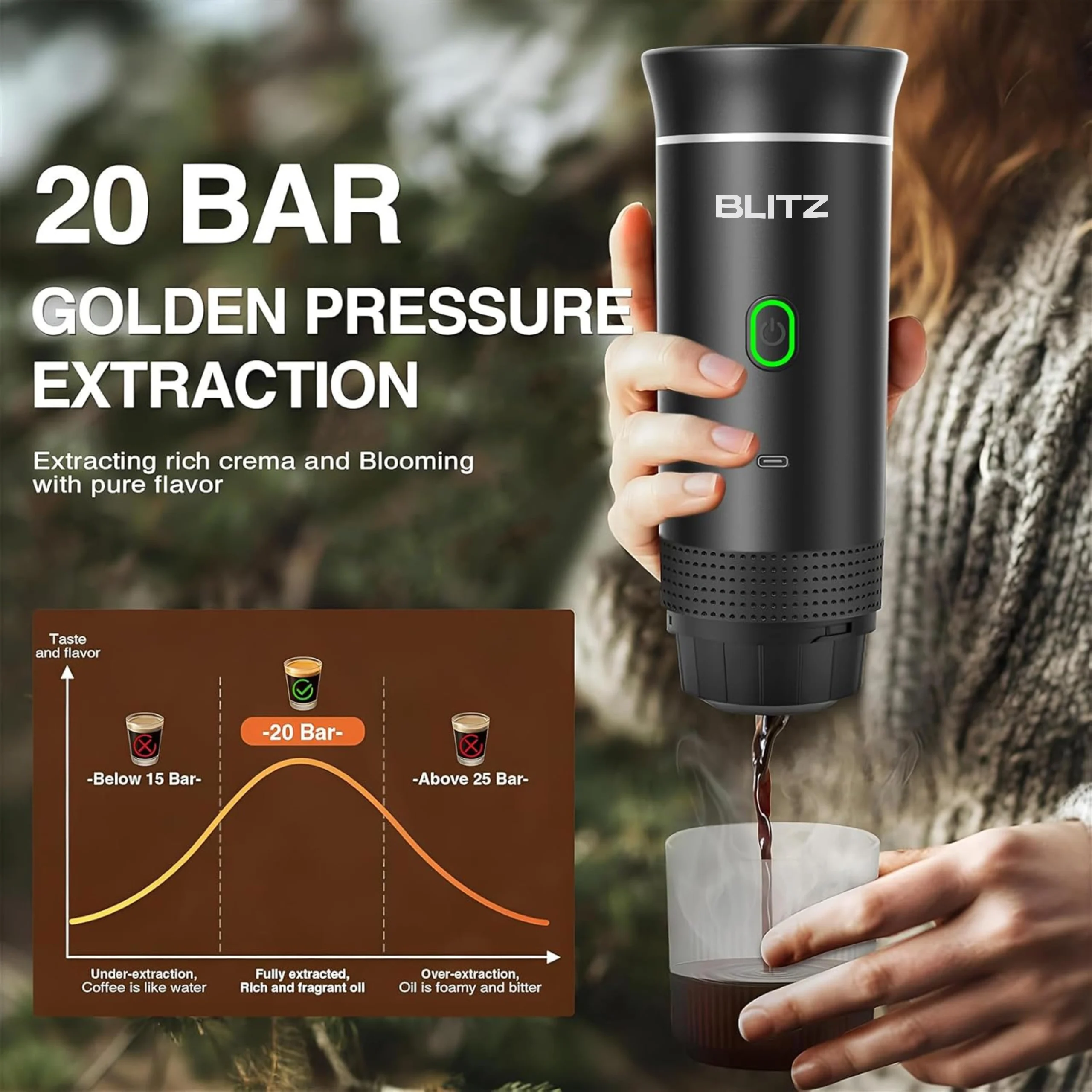 Blitz® - 5 En 1 Machine à Café Espresso Portable Et Rechargeable Avec Chauffage Intégré