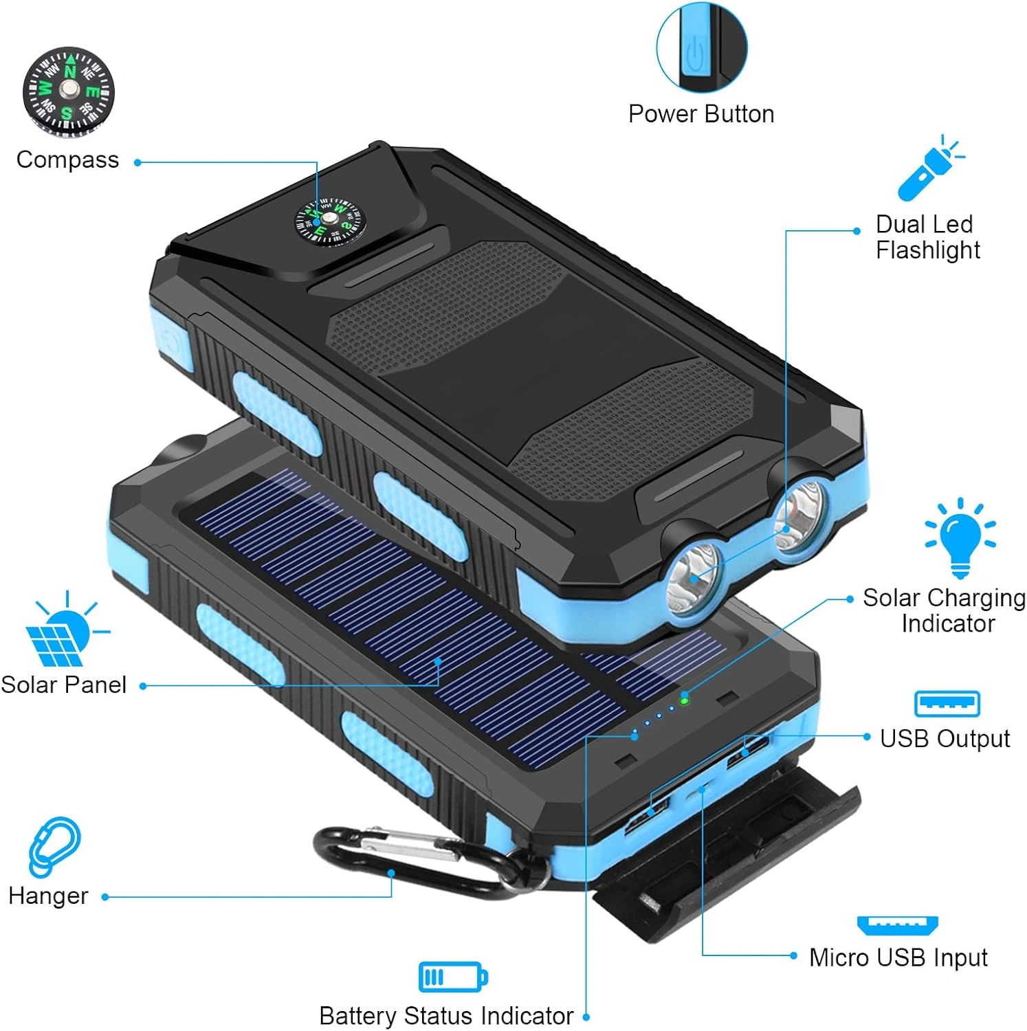Power Bank Solaire 20000mAh Étanche Avec LED Ultra-Puissante Et 2 Ports USB Idéal Camping & Urgence