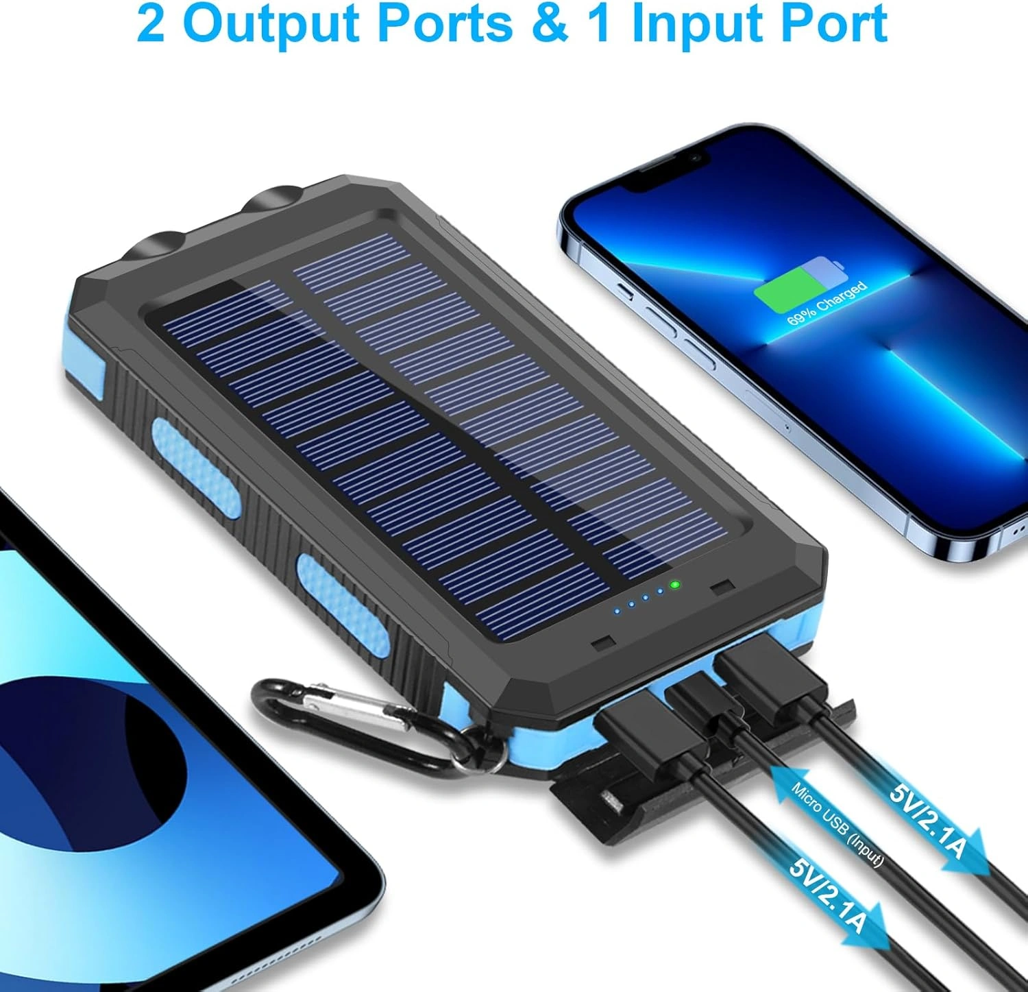 5en1 Power Bank Solaire 20000mAh Étanche Avec LED Ultra-Puissante Et 2 Ports USB