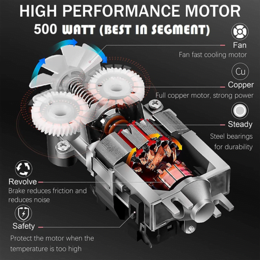 3 en 1 Mélangeur + batteur Ultra Power à 5 vitesses multifonction (German quality)