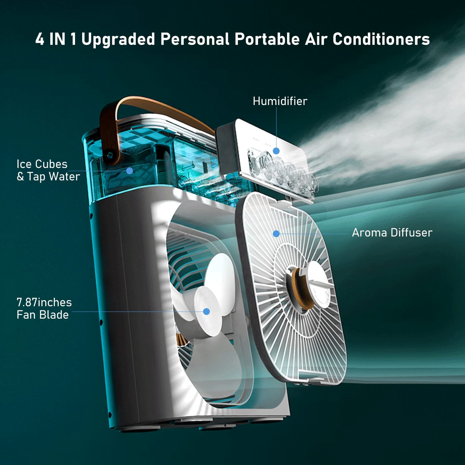 3 en 1 mini climatiseur portable par évaporation avec lumière LED 7 couleurs, 3 vitesses de vent et 3 modes de pulvérisation