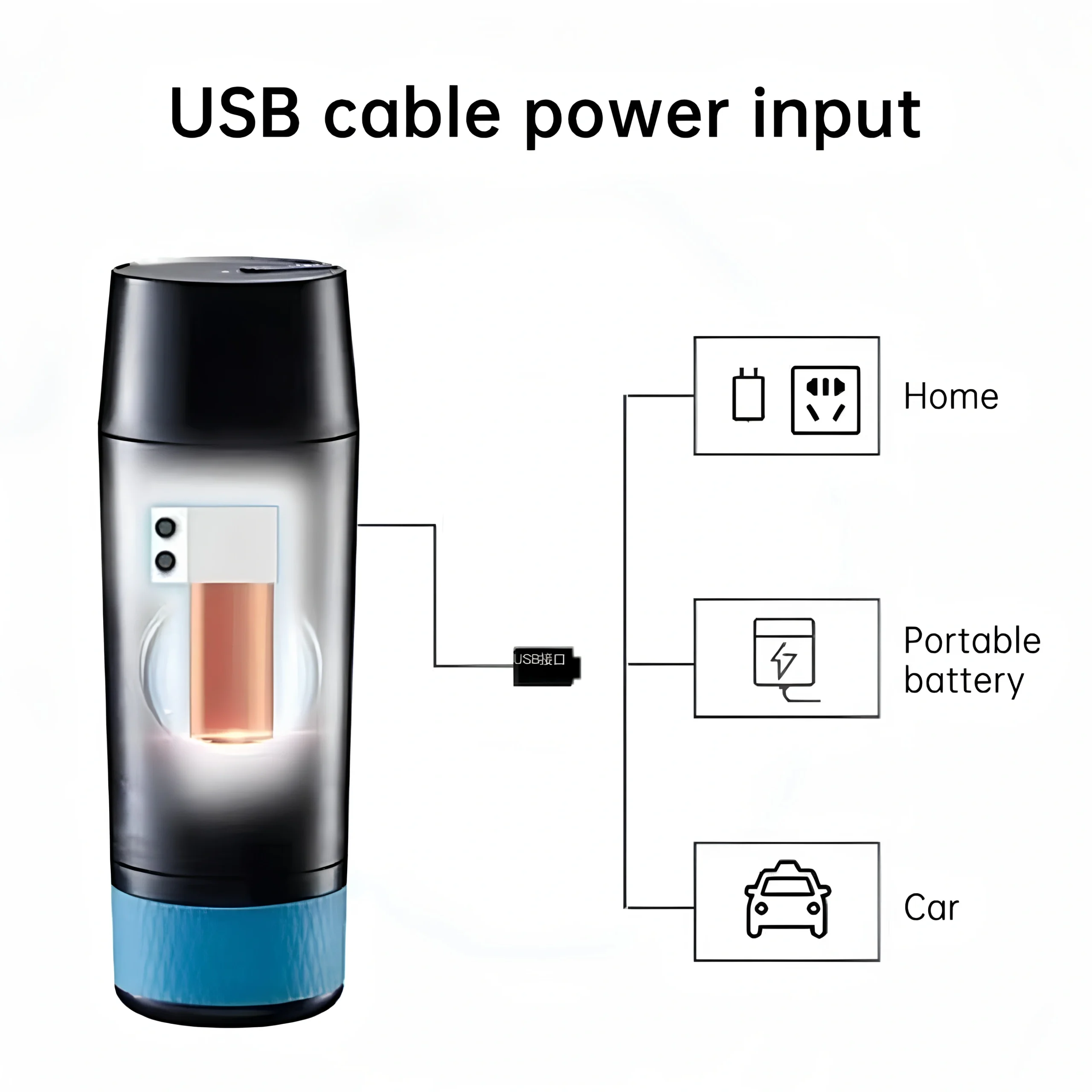 BLITZ – 4en1 Machine à café expresso Rechargeable portable sans fil avec bac à poudre/capsule brassage automatique, batterie 8h