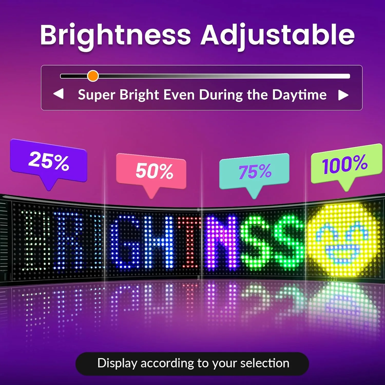 Panneau LED MissHome P10 67x19cm - Affichage Défilant RGB Programmable WiFi - Pour Commerce, Café, Gym
