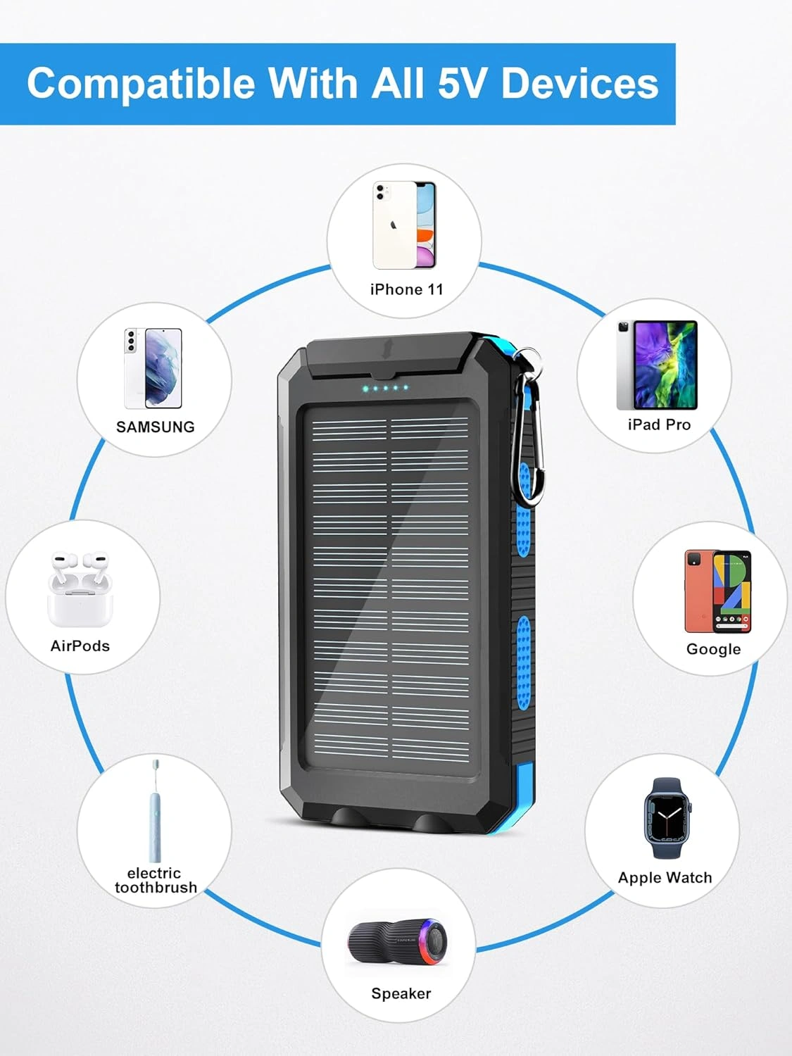 Power Bank Solaire 20000mAh Étanche Avec LED Ultra-Puissante Et 2 Ports USB Idéal Camping & Urgence
