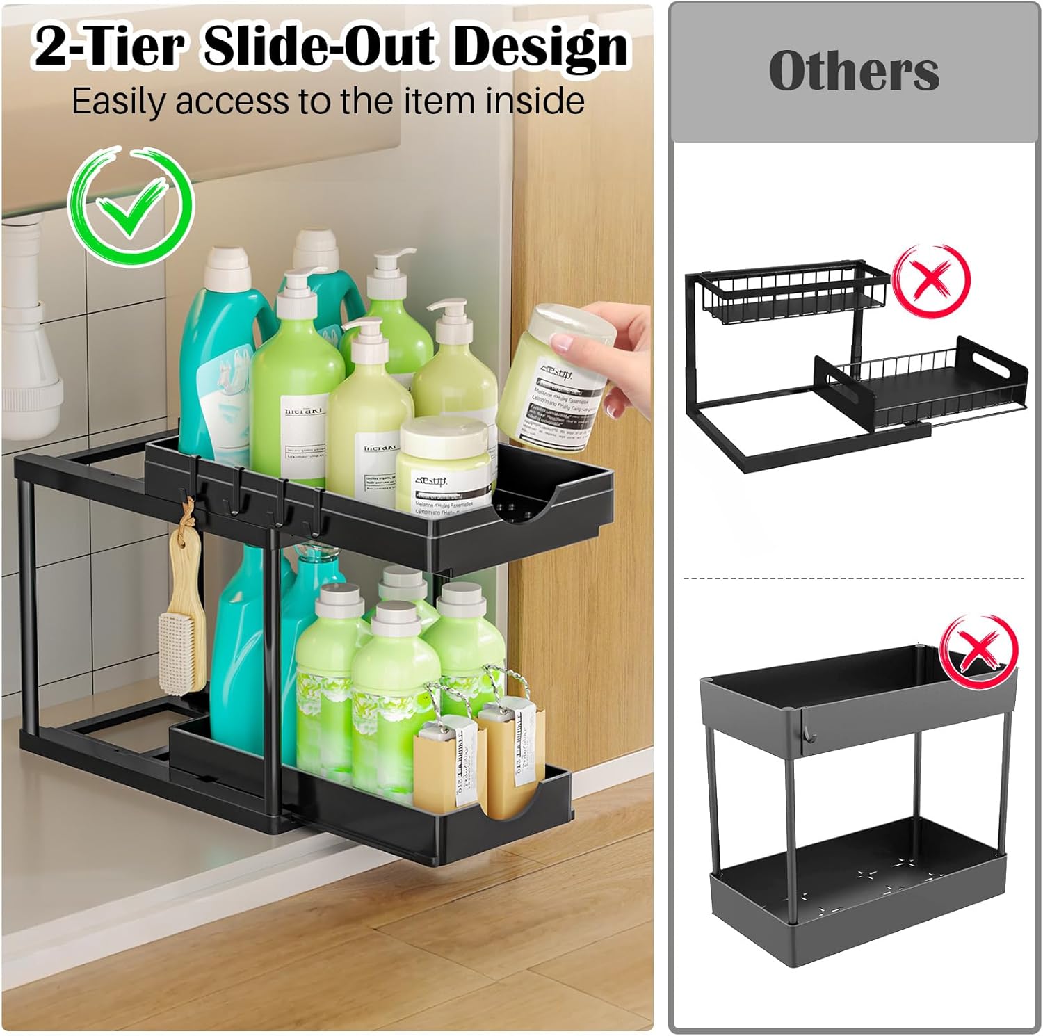 Organisateur Sous Évier 2 Niveaux Avec Tiroirs Coulissants – Rangement Cuisine & Salle De Bain Multifonction³