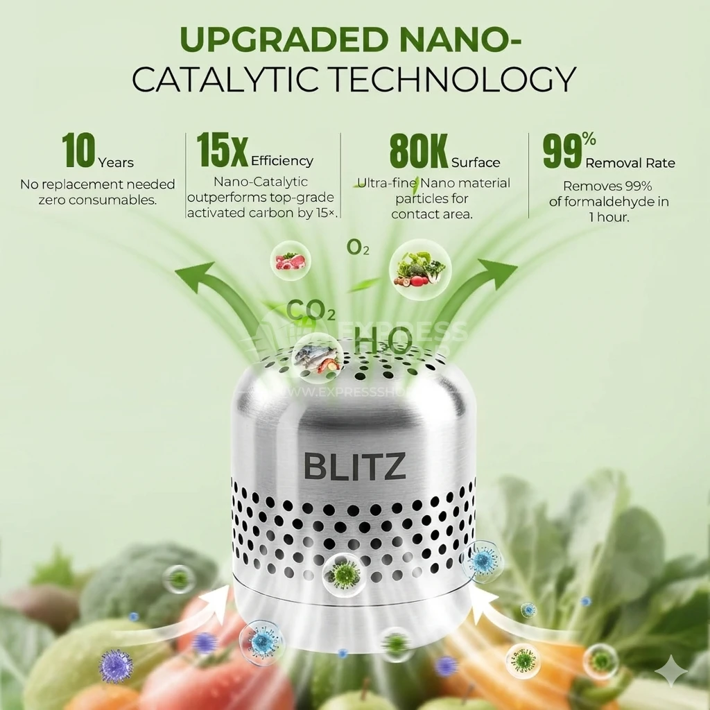 Blitz® -  2en1 Désodorisant Réfrigérateur Longue Durée – Éliminateur d’Odeurs Puissant Multi-Usages