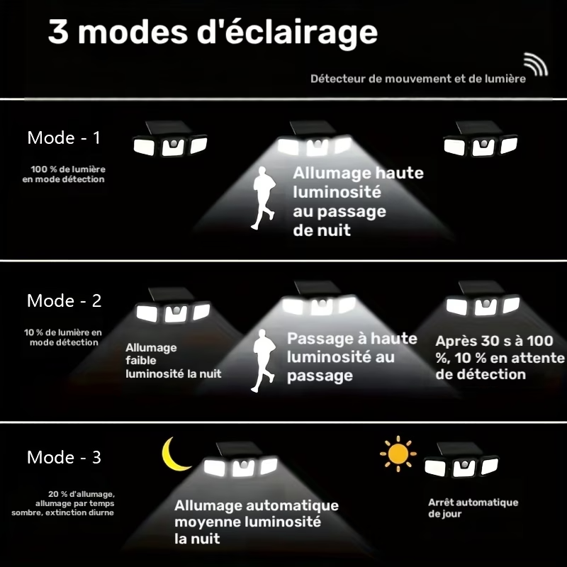 4en1 Applique Murale Solaire Extérieure 3 Têtes Orientables avec Détecteur de Mouvement – Éclairage Jardin, Garage & Entrée
